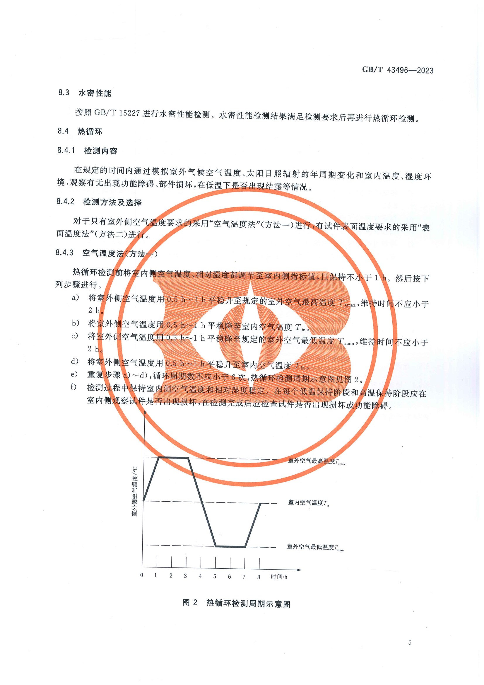 2023發(fā)布實(shí)施:GB-T 43496-2023建筑幕墻熱循環(huán)和結(jié)露檢測(cè)方法(2023年發(fā)布-2024年實(shí)施) conv 8